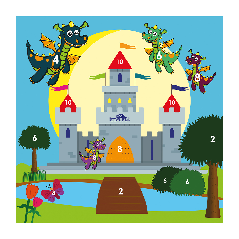 Scheibenauflage Bearpaw Kinder - Motiv Burg Scheibenauflage Bearpaw Kinder - Motiv Burg